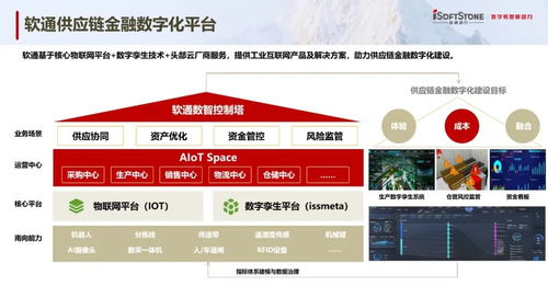 數(shù)智先鋒談 | 軟通咨詢彭智勇 下融合咨詢與實(shí)施能力，重塑供應(yīng)鏈金融信息技術(shù)咨詢