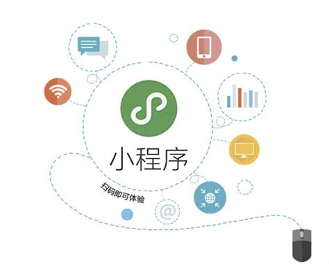 小程序推廣營(yíng)銷全攻略與高效開(kāi)發(fā)步驟詳解